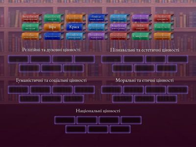 Духовні цінності