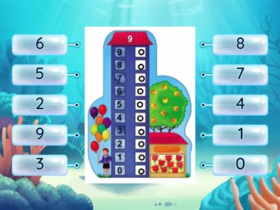 Состав числа 9