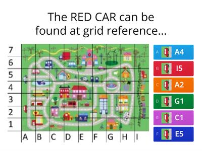 Map Coordinates Basics