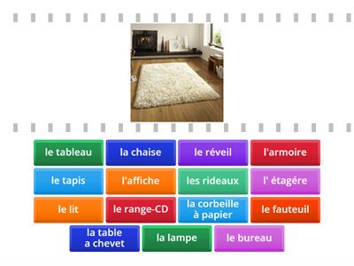 Les meubles et les objets de la chambre