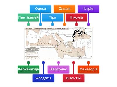 Грецька колонізація Причорномор'я