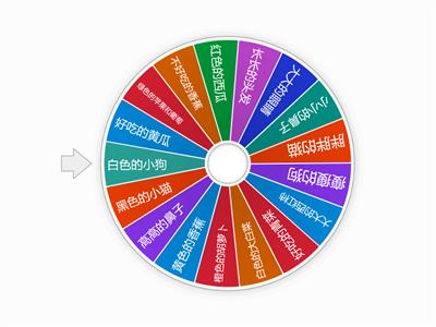 Adj + Noun words - Level 1