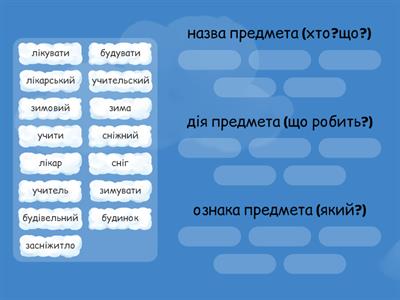 Слово. Назва, дія та ознака предмета