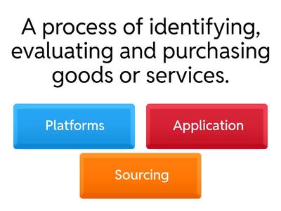 Sourcing from other platforms