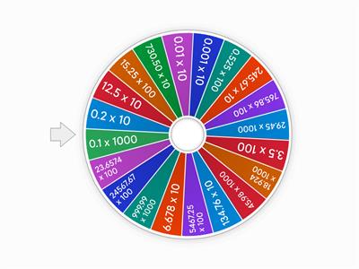 Multiplying Decimals 🔵