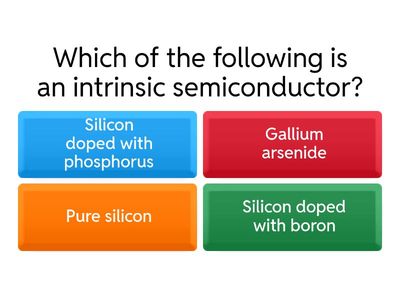 Types of Semiconductor