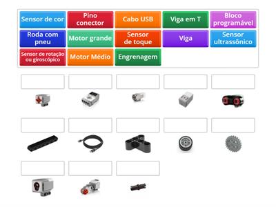 Conhecendo o kit Lego EV3 (revisão - 8º B)