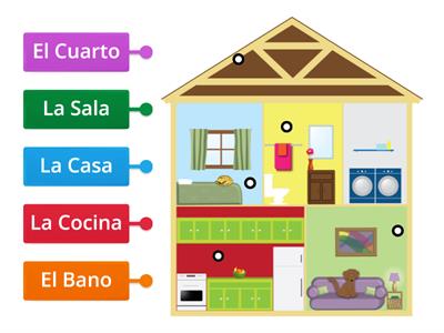 La Casa