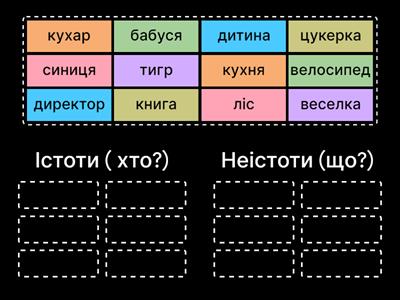 Істоти і неістоти