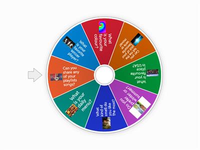 Getting to know each other ☺️