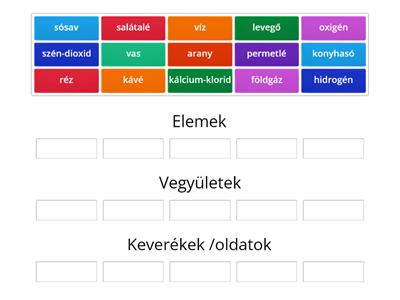 Kémiai alapismeretek 