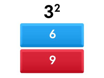 Тест "Квадрат числа"