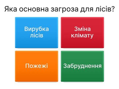 Проблеми та виклики лісового господарства