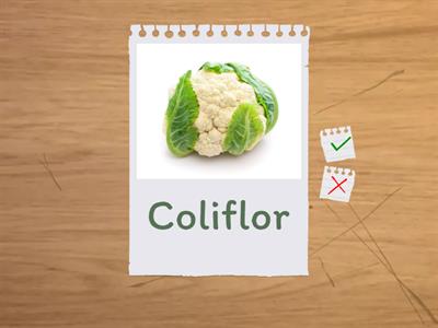 Unit 1: Food (inverted)