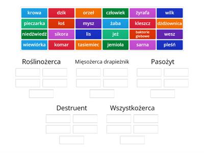 Cudzożywność