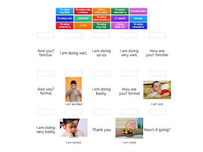 ¿Cómo estás tú? / ¿Qué tal?