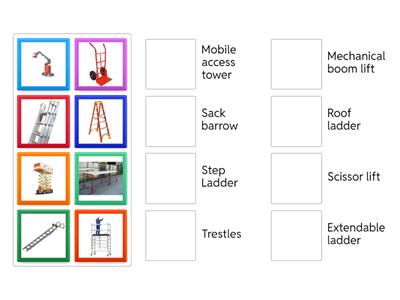 T Level Health and Safety (Access equipment and manual handling) 