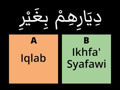 Tajwid: Hukum Nun dan Mim Sakinah