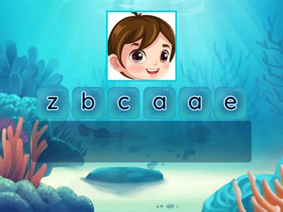 PARTES EXTERNAS DEL CUERPO HUMANO