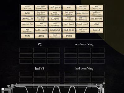 Past Times. Formulas