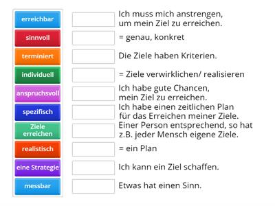 Wortschatz SMART-Methode