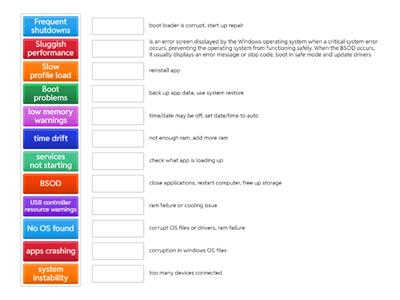 Trouble shooting windows OS