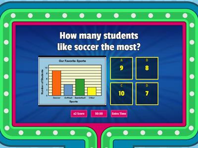 Bar Graphs and Picture Graphs