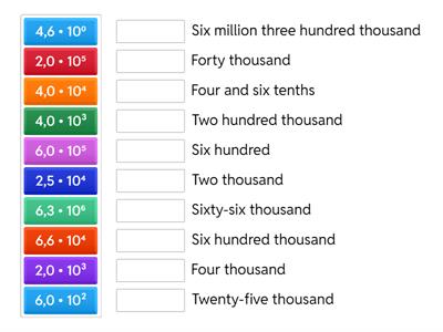 Me8a Math - Scientific Notation Matching