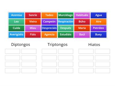 DIPTONGOS, TRIPTONGOS E HIATOS