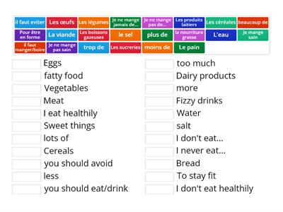 Healthy Eating Nat 4/5 French