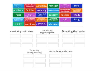 Email English - 2 structuring your message