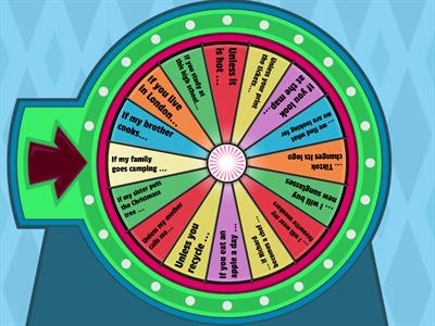 Zero and First conditional 