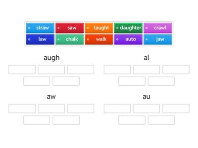 2 U5W3  au, aw, al, augh