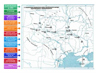 Національно-визвольна війна