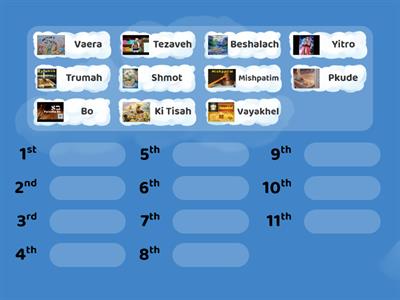 Put the Parashiot of Shmot in Order