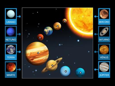 Sistema Solar- 4º ano