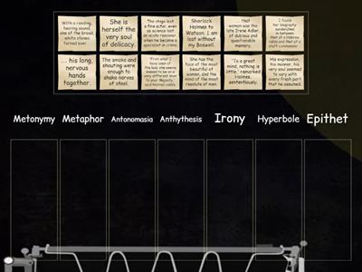 Stylistic devices in Sherlock Holmes