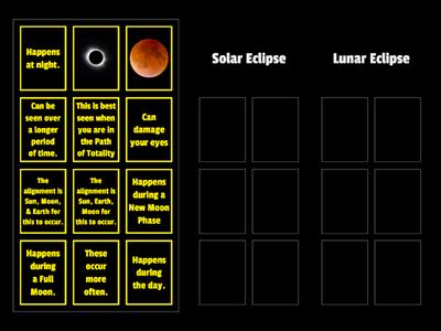 Eclipse Match Up