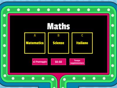 Le materie scolastiche in inglese