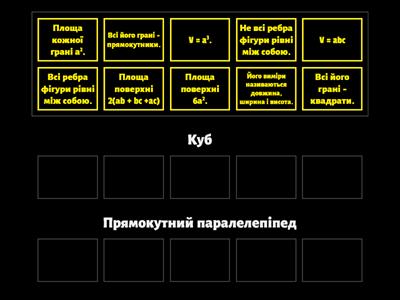 Прямокутний паралелепіпед. Куб