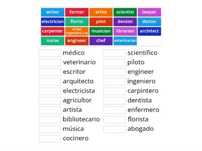 Spanish Professions