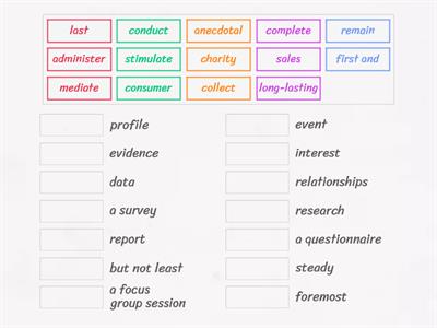 Marketing collocations