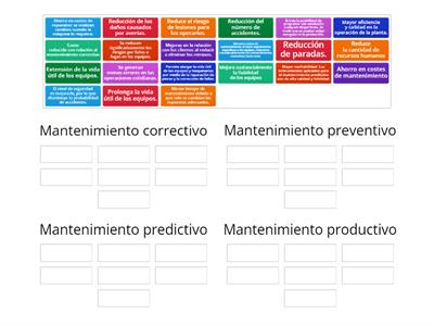 Ventajas Mantenimiento