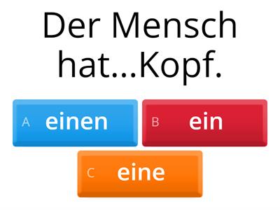 Частини тіла