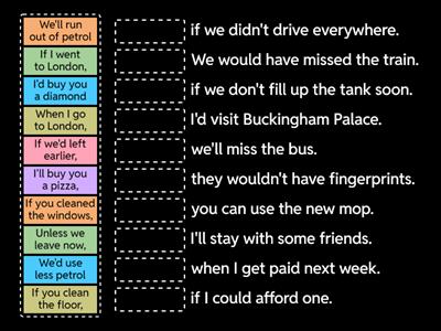 AEF3 - First vs second conditional