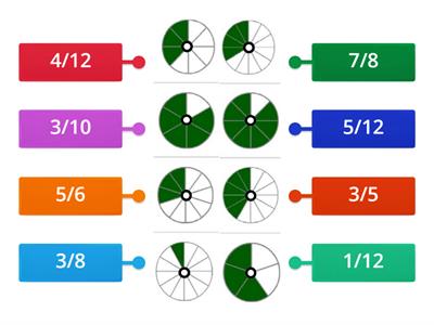 Обикновени дроби