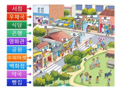 Ewha 1-1, 2과 места