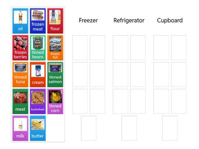Unit 4 Lesson 1. Basic foods