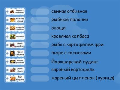 8 Form. Unit 3. Meals. lesson 1. Yuhnel.