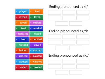 PRONUNCIATION REGULAR VERBS -ED 
